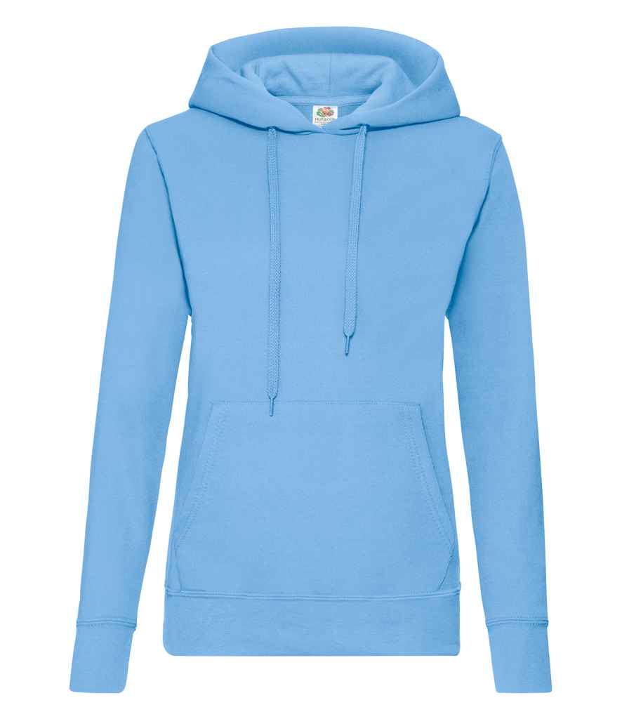 SS801 Sky Blue Front
