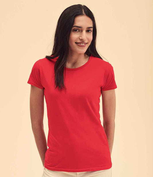 SS721 Red Model